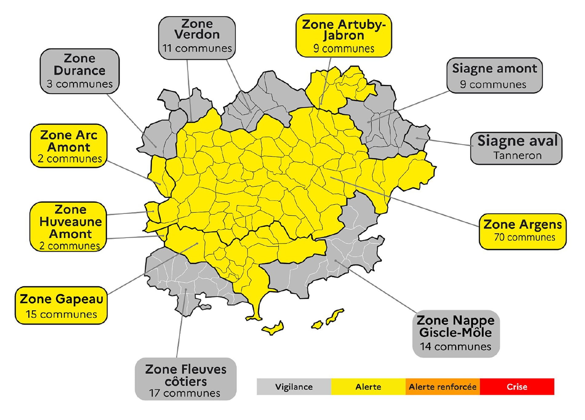 Le Var placé en alerte sécheresse Ville de Brignoles