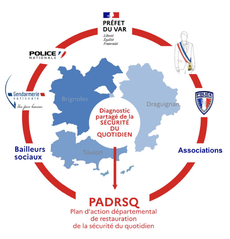Sécurité du quotidien : le préfet présente le plan d'action départemental Ville de Brignoles
