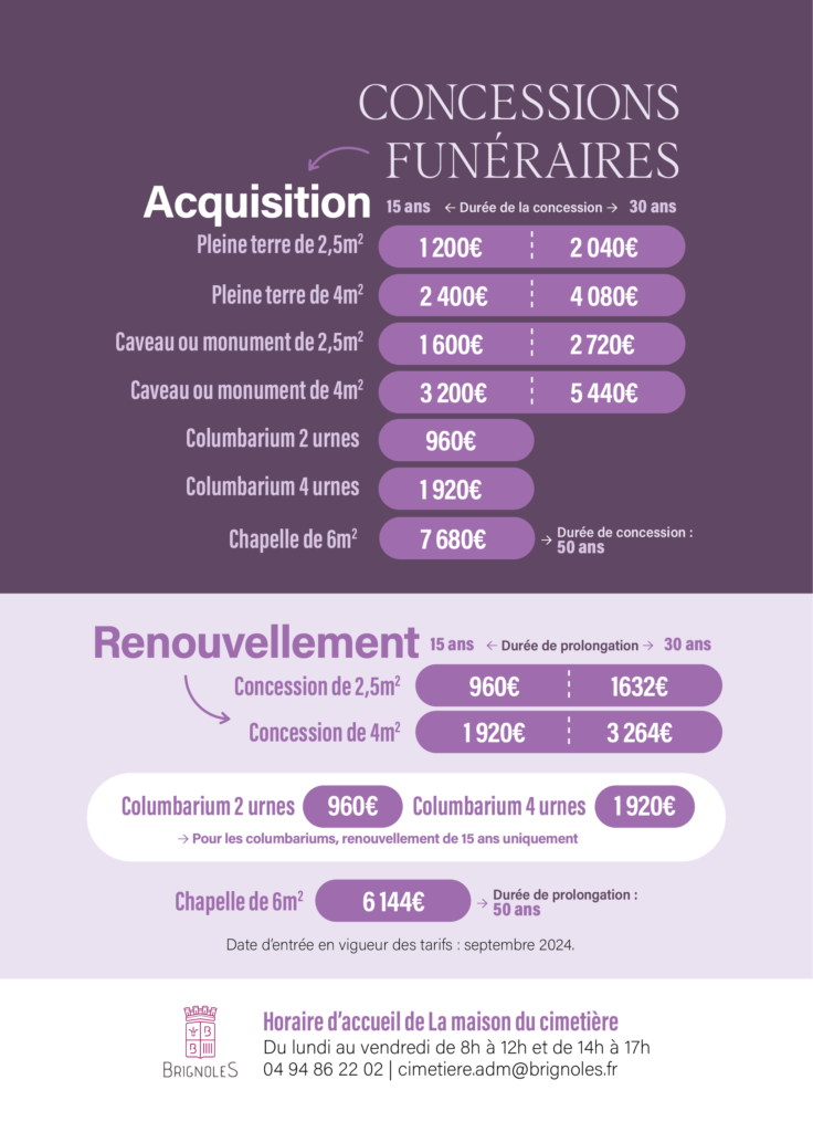 Concessions funéraires Ville de Brignoles