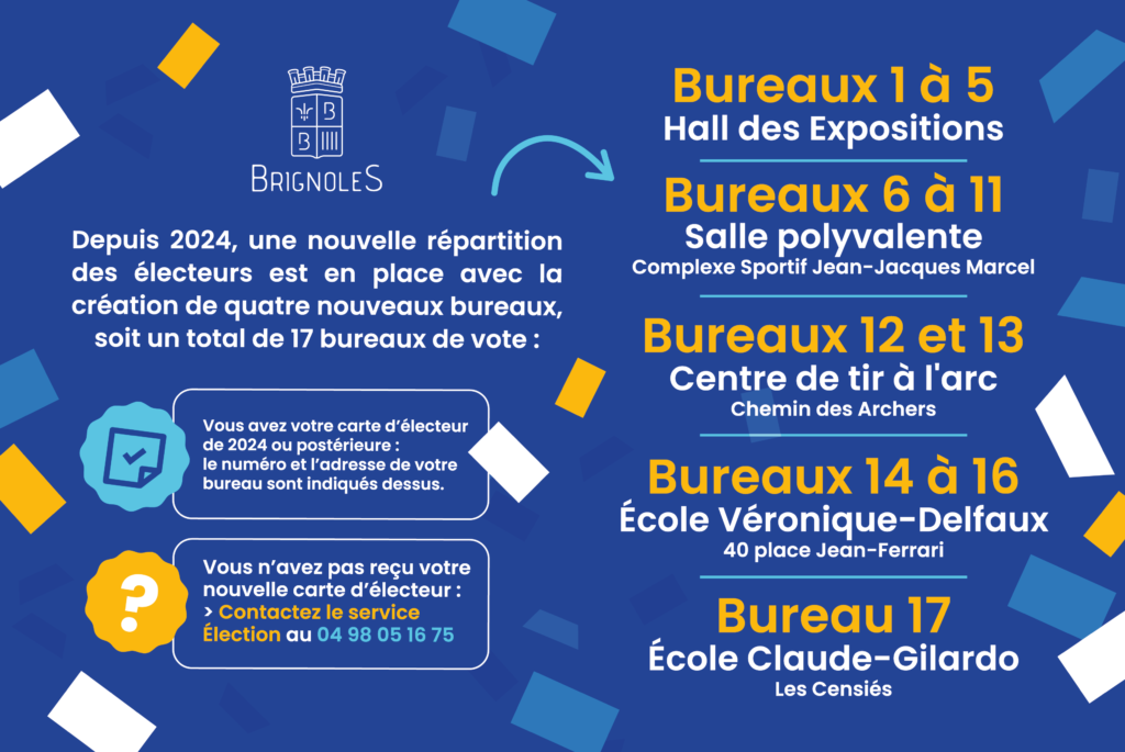 Élections : infos pratiques Ville de Brignoles