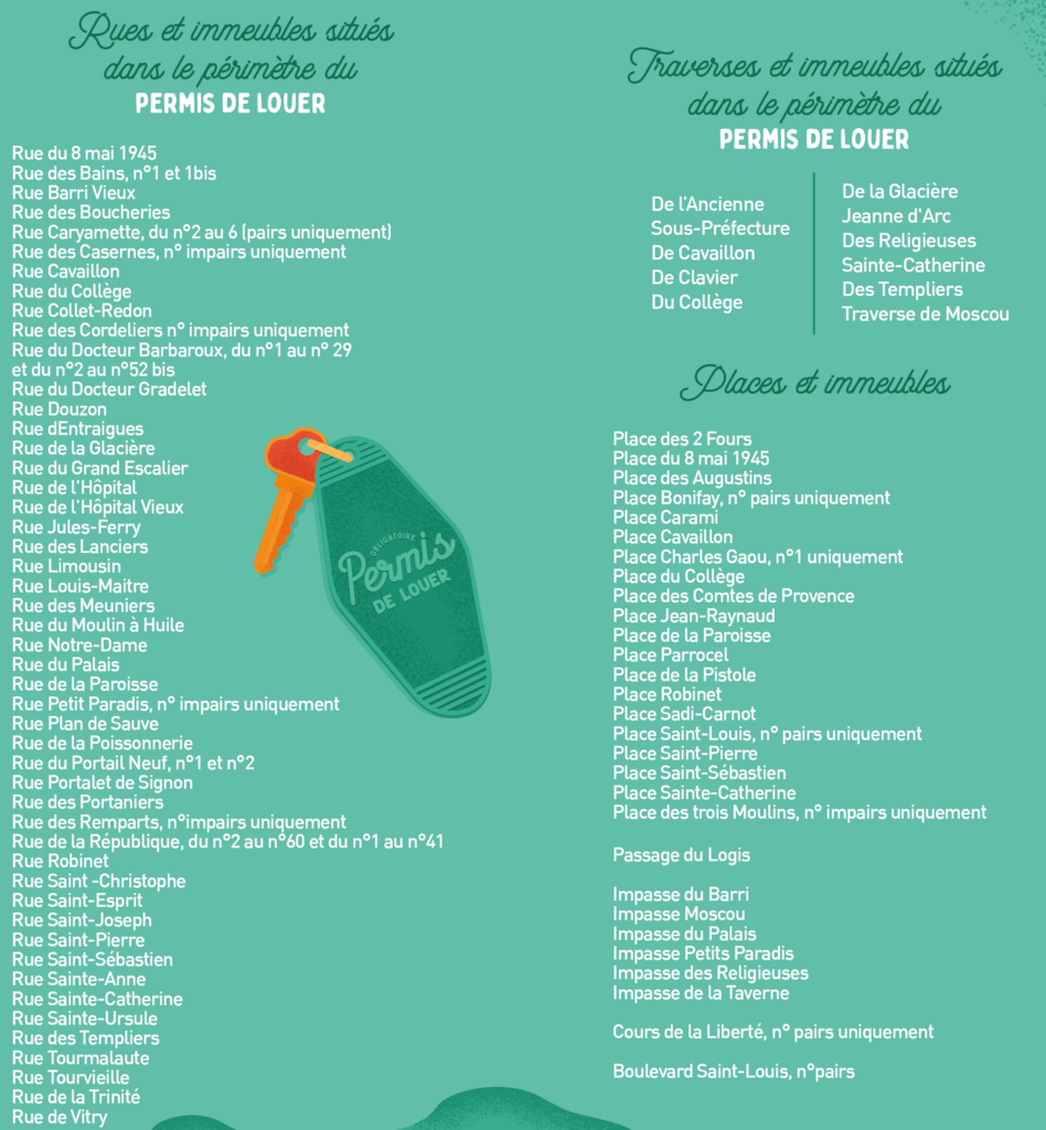 Permis de louer Ville de Brignoles