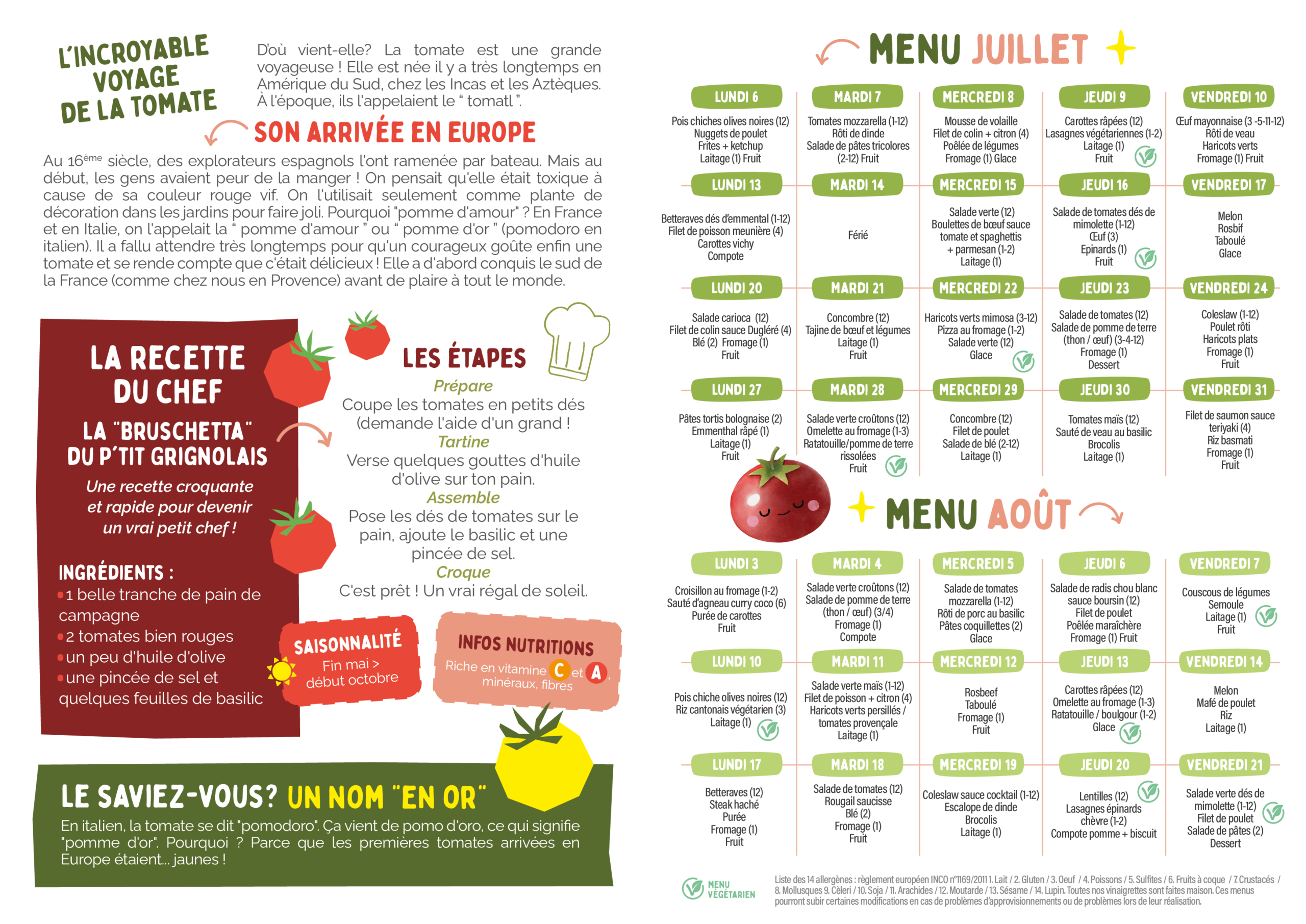 Éducation à la santé : Le P'tit Grignolais est né ! Ville de Brignoles